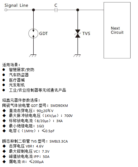  射频设备过电压防护
